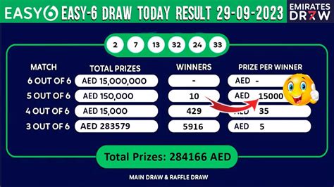 easy6 emirates draw|Emirates Draw EASY 6 Results Today Winning Numbers (Live).